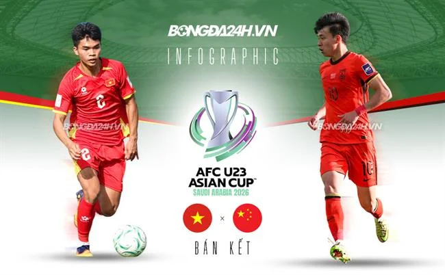 Gà chiến cựa sắt với những đòn đá uy lực tại Gacam67 Game